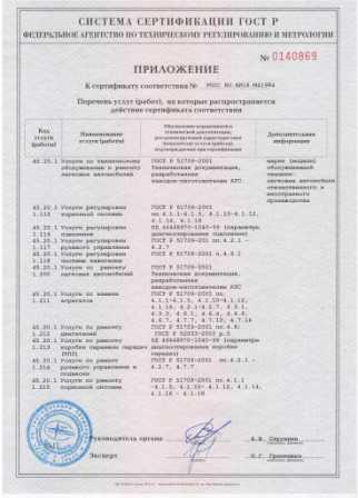 Замена тормозного суппорта Volkswagen Jetta в сертифицированном СТО